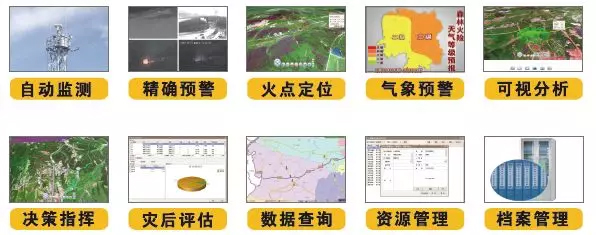 森林防火預(yù)警系統(tǒng)